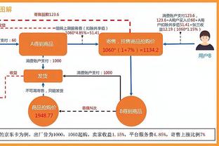 攻防俱佳！小卡打满首节7中5砍下13分5板2助1帽 正负值+15